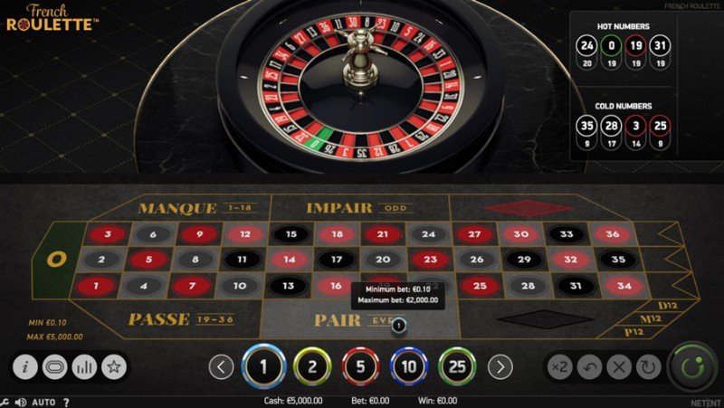 United Kingdom - spinmillion casino